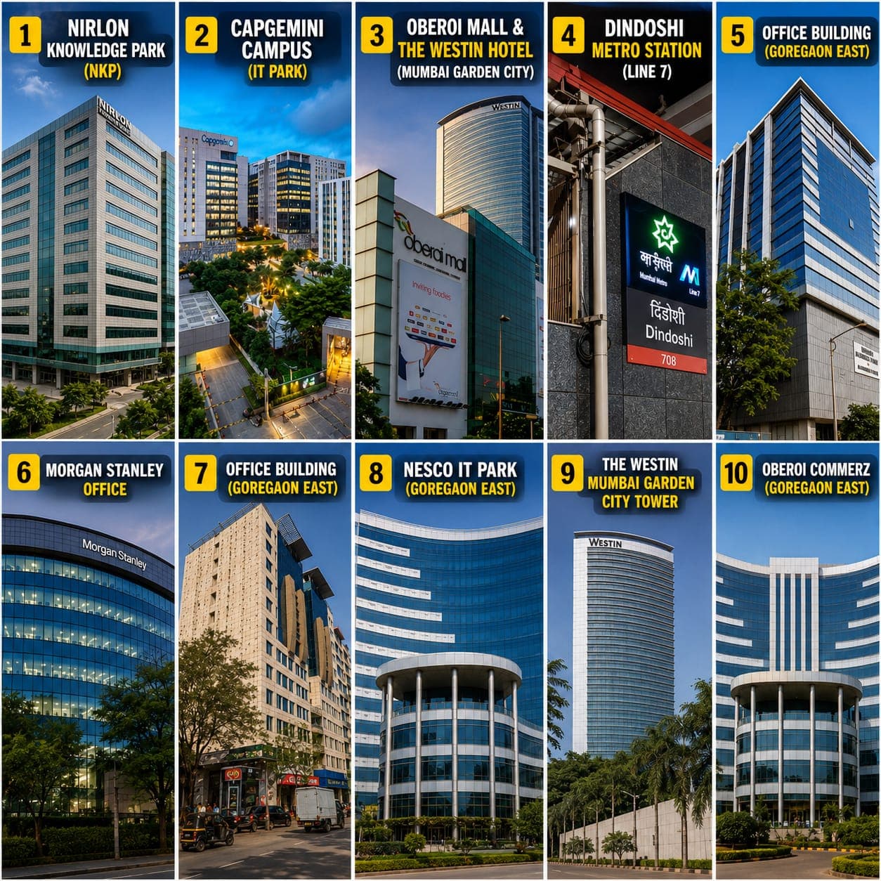 Goregaon East Destinations near NAIMI PG, Goregaon East
